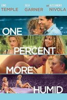 Yüzde Bir Daha Nemli One Percent More Humid Türkçe Dublaj izle